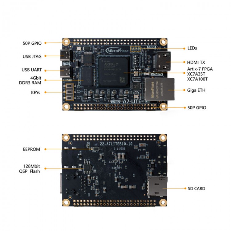 A Lite Fpga Development Board Core Board Artix Xc A T With Onboard