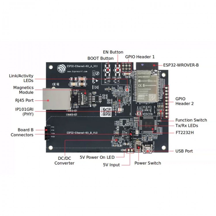 Espressif Systems Esp Ethernet Kit Ethernet To Wifi Development Board