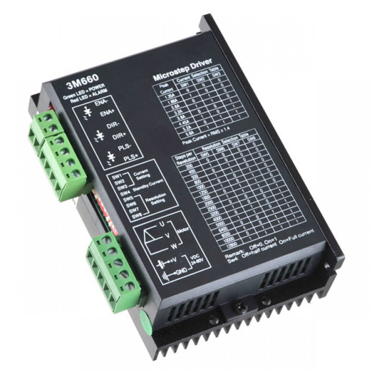 stepper motor resolution calculator