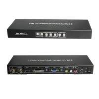 SDI to ALL Scaler Converter SD-SDI HD-SDI 3G-SDI to CVBS VGA DVI HDMI Signal Converter HDV-SA02