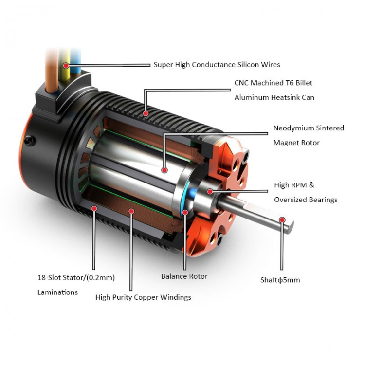 SK-400010-09 TORO X8T V2 Series Brushless Motor 18 Slots Stator - Free ...