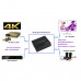 HDMI to AV Converter 4K HDMI to CVBS Converter Scaler for TV Monitor Projector HDV-960              