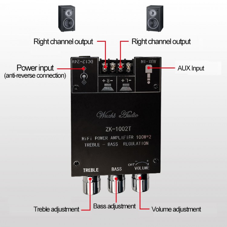 100W*2 Bluetooth 5.0 Amplifier Board 2 Channel Stereo Amplifier Treble ...