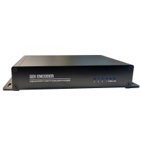 4-Way SDI Video Encoder H.265 1920 x 1280 H.264 SDI Video Card For RTMP Live Streaming XE4S