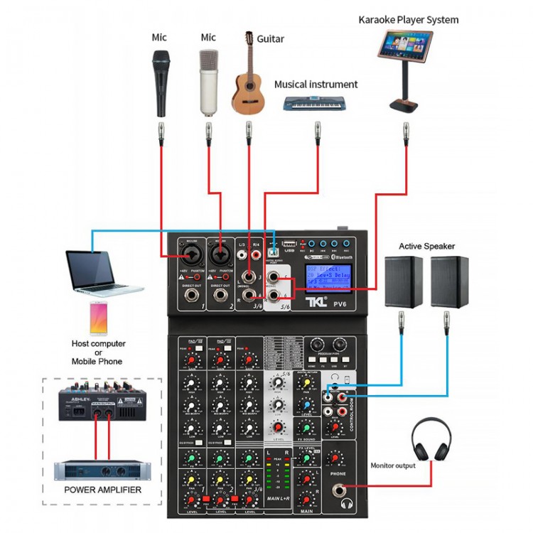 6 Channel DJ Sound Mixer Portable Digital Mixer With 24 DSP Echo OTG ...