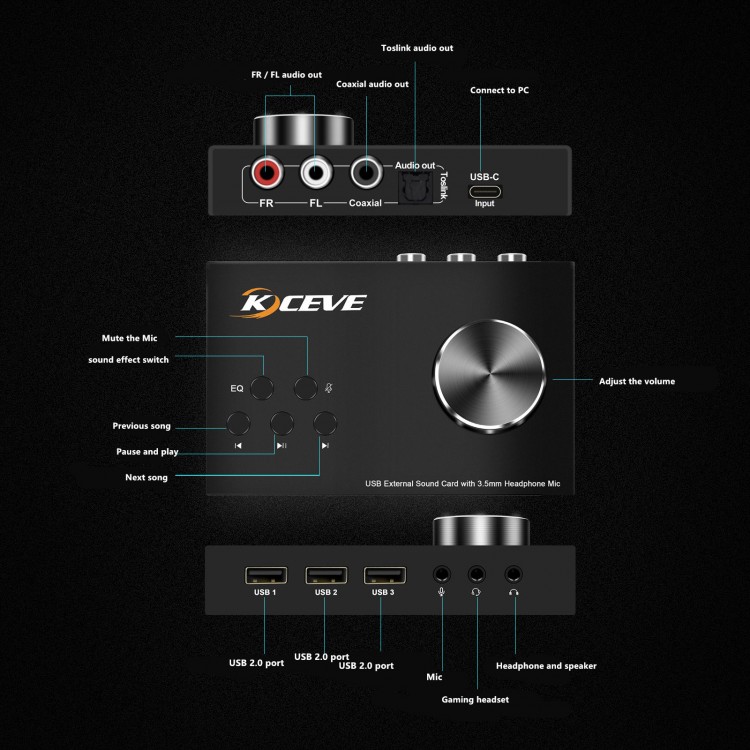 KCEVE KCU004 USB External Sound Card with 3.5MM Headphone Mic