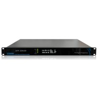 TF-1006-PRO NTP Server Network Time Server NTP Time Reference System IRIG-B Serial Message