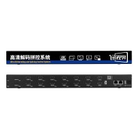 MX6616 1U 4K 4-Way Video Decoder Ultra HD Decoding and Splicing Control System (Economical Version)