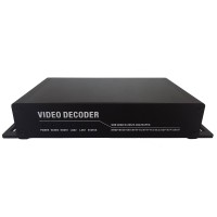 4K60FPS H.265 Video Decoder Network Camera Decoding 2HDMI-compatible Output 36-Channel Decoder