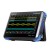 FNIRSI DPOS350P Four-in-one 350MHz Digital Oscilloscope Signal Generator Spectrum Analyzer Frequency Response Analyzer