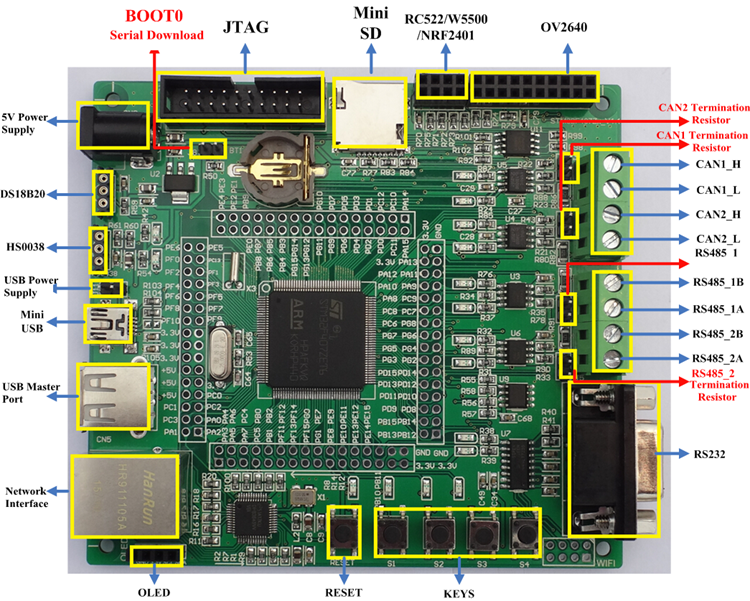 Stm32f407 подключение lan w5100