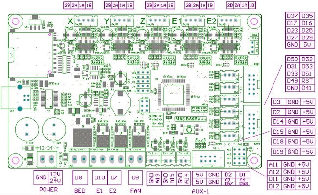 3D Printer Motherboard Controller MKS BASE2 V1.2 with SD Card for DIY ...